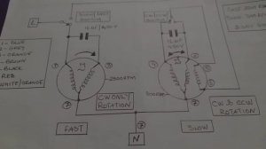 Zanussi Wash Machine Motor Drive Type  20572536. Connection Diagram.