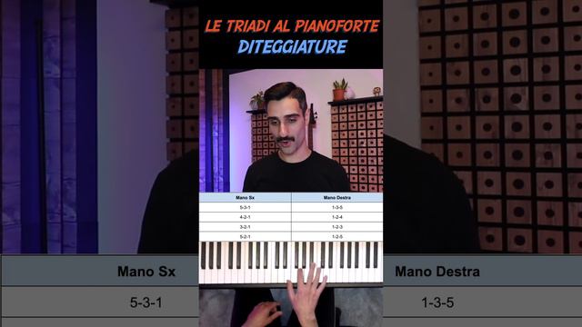 🎹 Accordi al pianoforte - Le diteggiature per le triadi