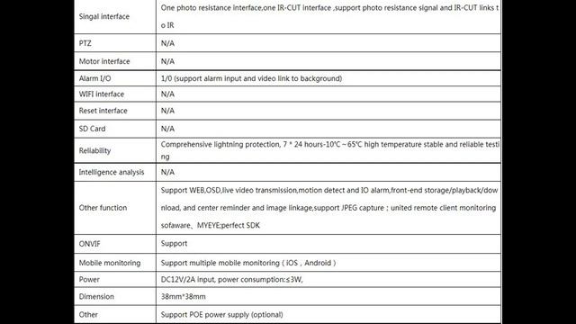 4МП IP-камера видеонаблюдения со звуком Azishn A191799 | #Обзор смотреть онлайн