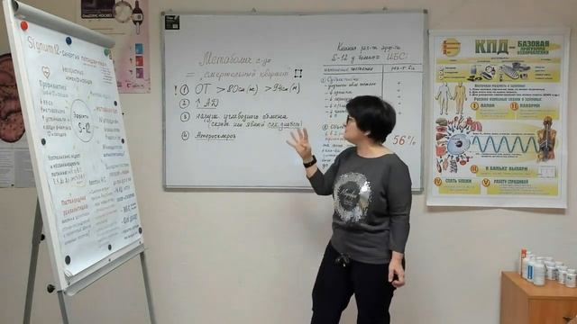 О Кардиопротекторе Signum 12 НИ Гулевская смотреть онлайн