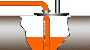 Клапан отсечной от www.azs-atris.ru - принцип работы устройства.