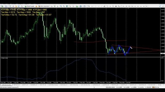 Урок 3. Фигура Клин смотреть онлайн