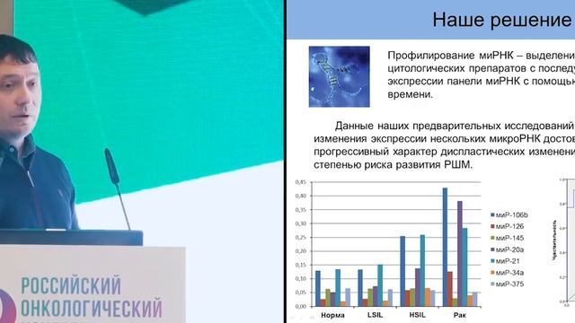 Тест-системы на основе микроРНК-профилирования для первичной и дифференциальной диагностики РШМ смотреть онлайн