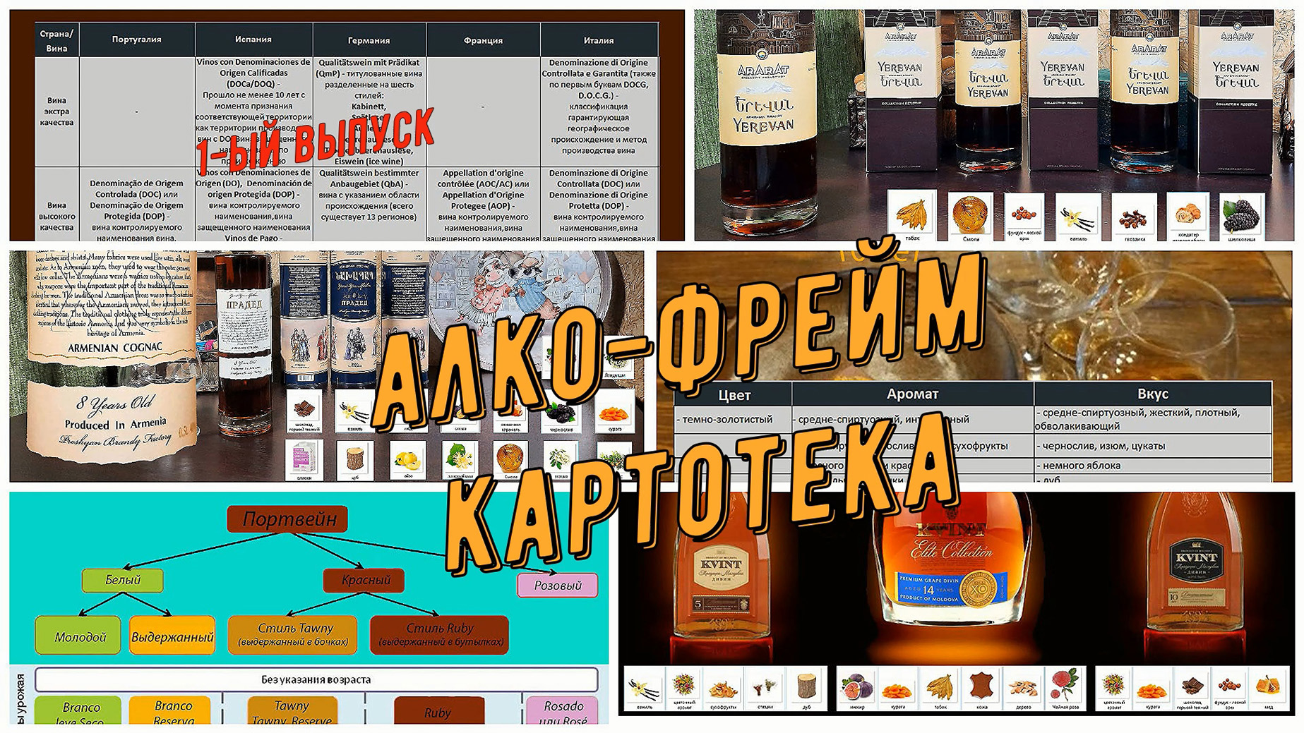 Картотека алкогольных напитков (32 карточки + арт-карточки). 1- ый выпуск