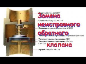 Замена неисправного обратного клапана.