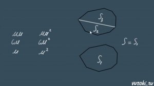 ПЛОЩАДЬ МНОГОУГОЛЬНИКА 8 класс геометрия Атанасян