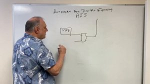 Selecting Antenna AIS Class A or B - Digital Antenna, Inc