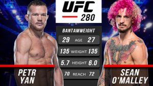 Петр Ян - Шон О'Мэлли | Бой на UFC 280 и прогноз
