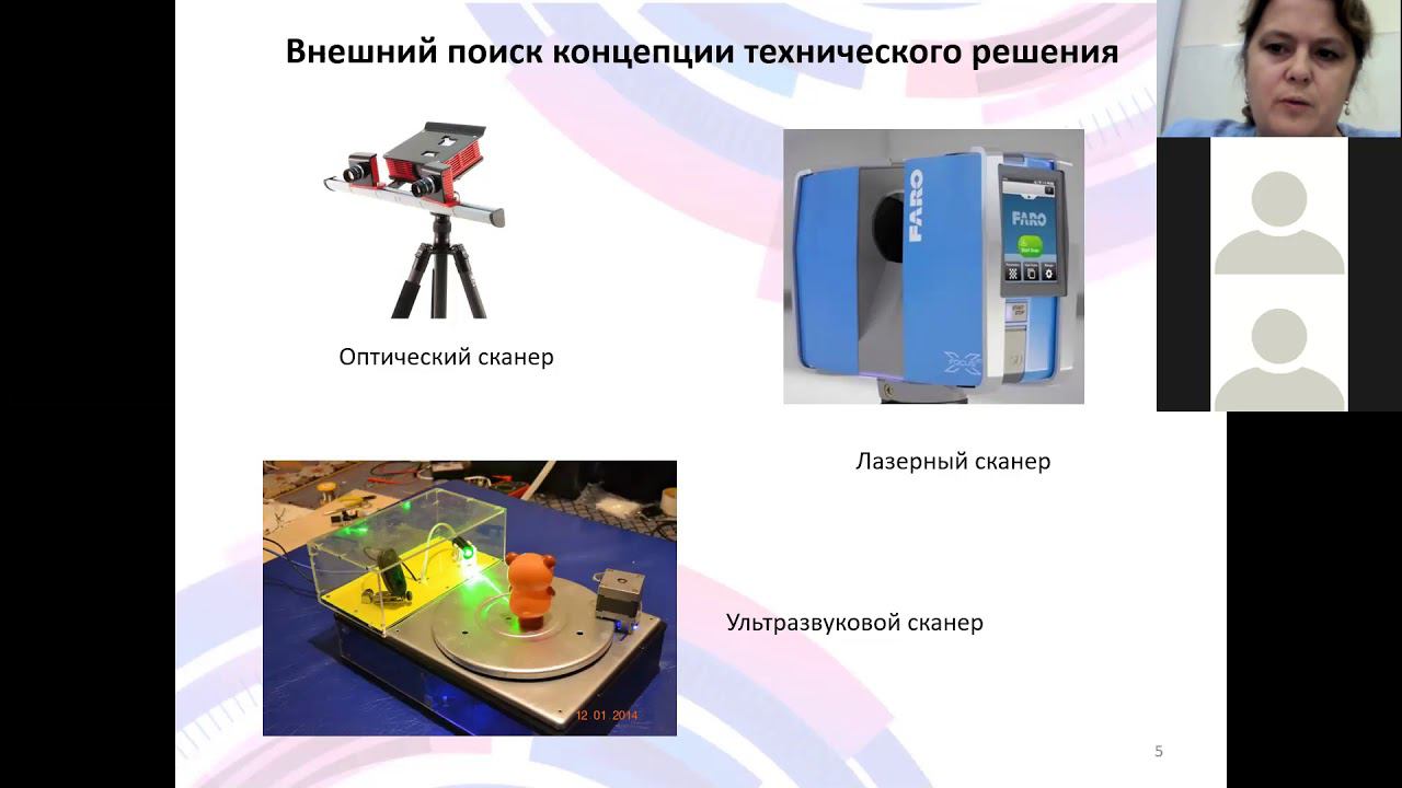Технологическое предпринимательство: креативные методы разработки технического решения
