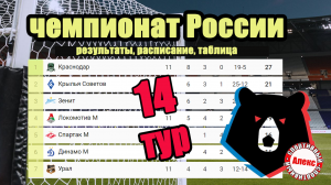 Чемпионат России (РПЛ). 14 тур. Результаты. Расписание. Таблица.