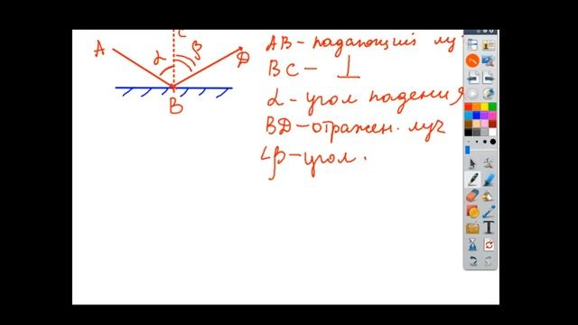 8 класс закон отражения света
