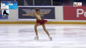 [Skater's RAINY DAY] Ivanna IVANOVA - FP, Megasport Ch in memory of I.Rusakov (02/2020)