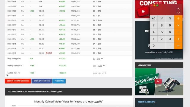 север это моя судьба Доход с Ютуб канала. Сколько зарабатывает на Youtube север это моя судьба смотреть онлайн