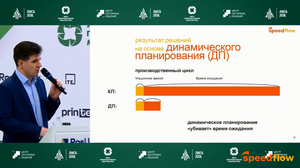2023.06.08 Динамическое планирование. Новый взгляд на управление производством. RosUpack и PrinTech