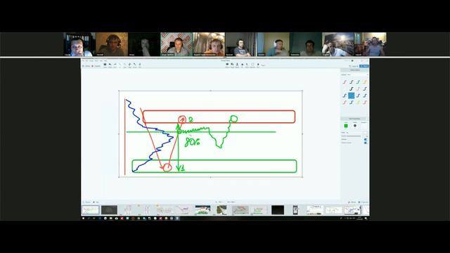 Психология страха и жадности. смотреть онлайн