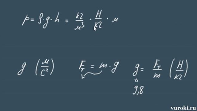ДАВЛЕНИЕ ЖИДКОСТИ на дно и стенки сосуда 7 класс физика формула смотреть онлайн