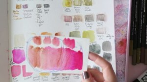 September's Favorites- Watercolours, Pencils & More