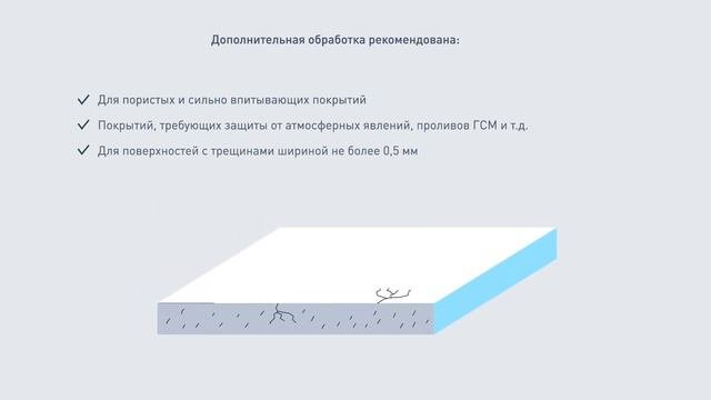 Как защитить бетонные поверхности пропиткой проникающей «Брит»