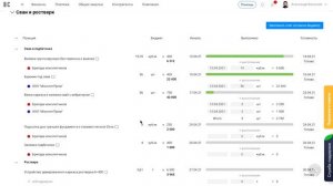 Производство работ в Сметтер | Руководство пользователя