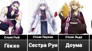 Все демоны стали столпами. Клинок рассекающих демонов.