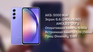 НЕ БЕРИ ЭТИ СМАРТФОНЫ В 2024!!!