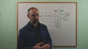 Структура и элементная база инверторов большой мощности