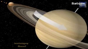 SOLAR SYSTEM TOUR Quick description of solar system and characteristics of the planets animation