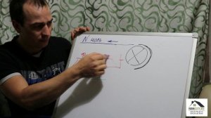 Что такое фаза, ноль и земля в электрике