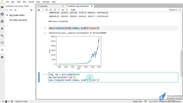 การสร้างกราฟด้วย seaborn: การสร้างกราฟแบบ log scale смотреть онлайн