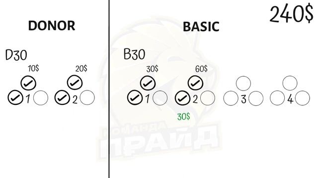 Компания Maneki Neko. Стратегия входа на 240$ двумя аккаунтами смотреть онлайн