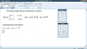 MathCAD  График функции пользователя с условием