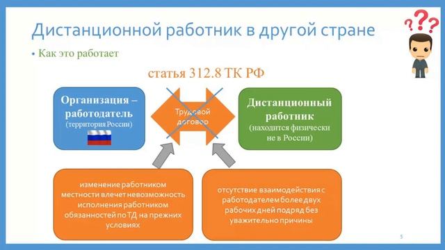 Релокант и НДФЛ. Дистанционный работник в другой стране. Что важно учесть в работе из-за границы.