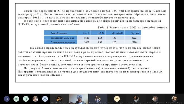 Конференция АППП-2021: В.В. Коловоротний - Пьезокерамические материалы для ультразвуковых методов.. смотреть онлайн
