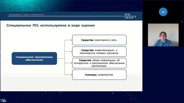Оценка защищённости информации на предприятии