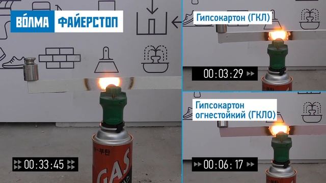 Тест огнестойкости листовых материалов / Огнестойкость ВОЛМА-Файерстоп смотреть онлайн