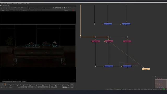 Blender to Nuke Workflow | Open EXR Multilayer Render and Compositing | Malayalam Blender Tutorial