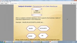 Informatica ETL Online Training Demo