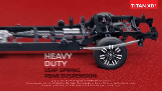 01 Nissan TITAN and TITAN XD Truck Comparison 2020 смотреть онлайн