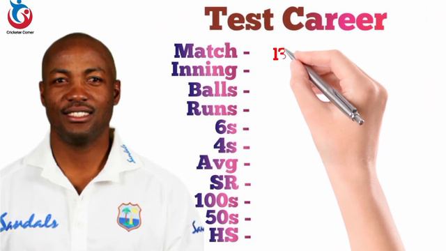 Brian Lara Batting Career || Odi, Test || Match, Runs, 4s, 6s, 100, 50, Avg || Brian Lara