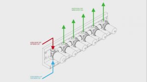 10.Смеситель N98D3P. Особенности монтажа и эксплуатации.