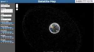 Как работает ГЛОНАСС