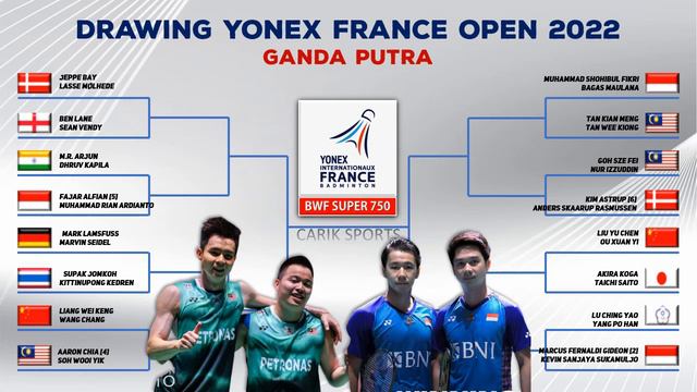 Drawing France Open 2022 : 25-30 Oktober 2022 | Yonex France Open 2022 Draw R32 смотреть онлайн