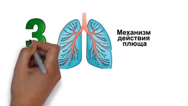 Гелисал - сироп от кашля смотреть онлайн