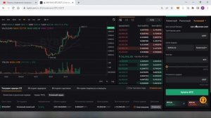 BYBIT ПРИБЫЛЬНАЯ СПОТОВАЯ ТОРГОВЛЯ! УСЛОВНЫЙ ОРДЕР! ТЕЙК ПРОФИТЫ!