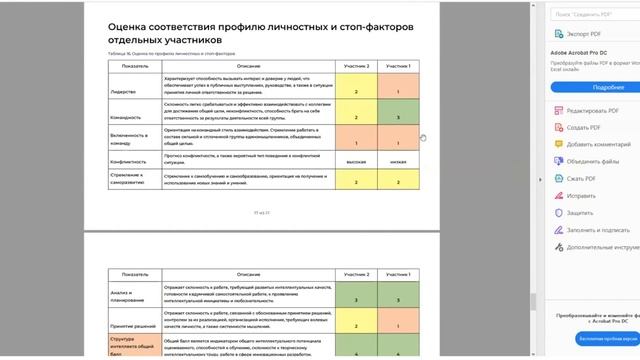 Команда 4 часть смотреть онлайн