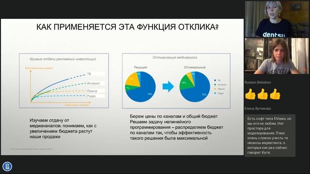 Применение эконометрики для принятия эффективных решений в бизнесе современных компаний