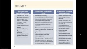 Учётная политика учреждения. На что обратить внимание в 2024 году