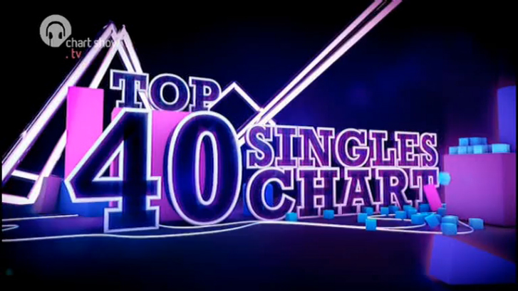 Swedish Charts Top 40
