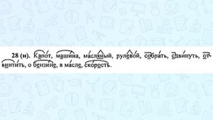 ГДЗ по русскому языку Ладыженская 5 класс упр 28