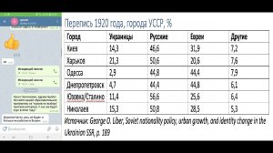 От Хабаровска до Минска идут протесты на Руси